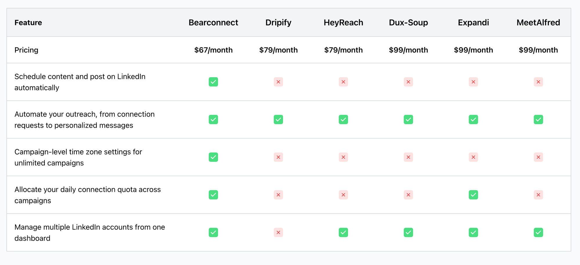 Screenshot 2026-04-01 at 10.13.35 AM.png