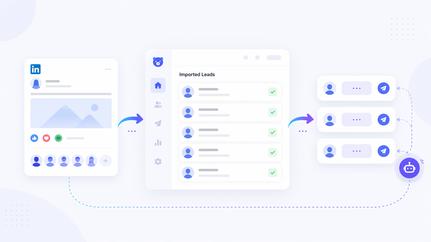 Illustration showing LinkedIn post engagement turning into imported leads and automated outreach workflow