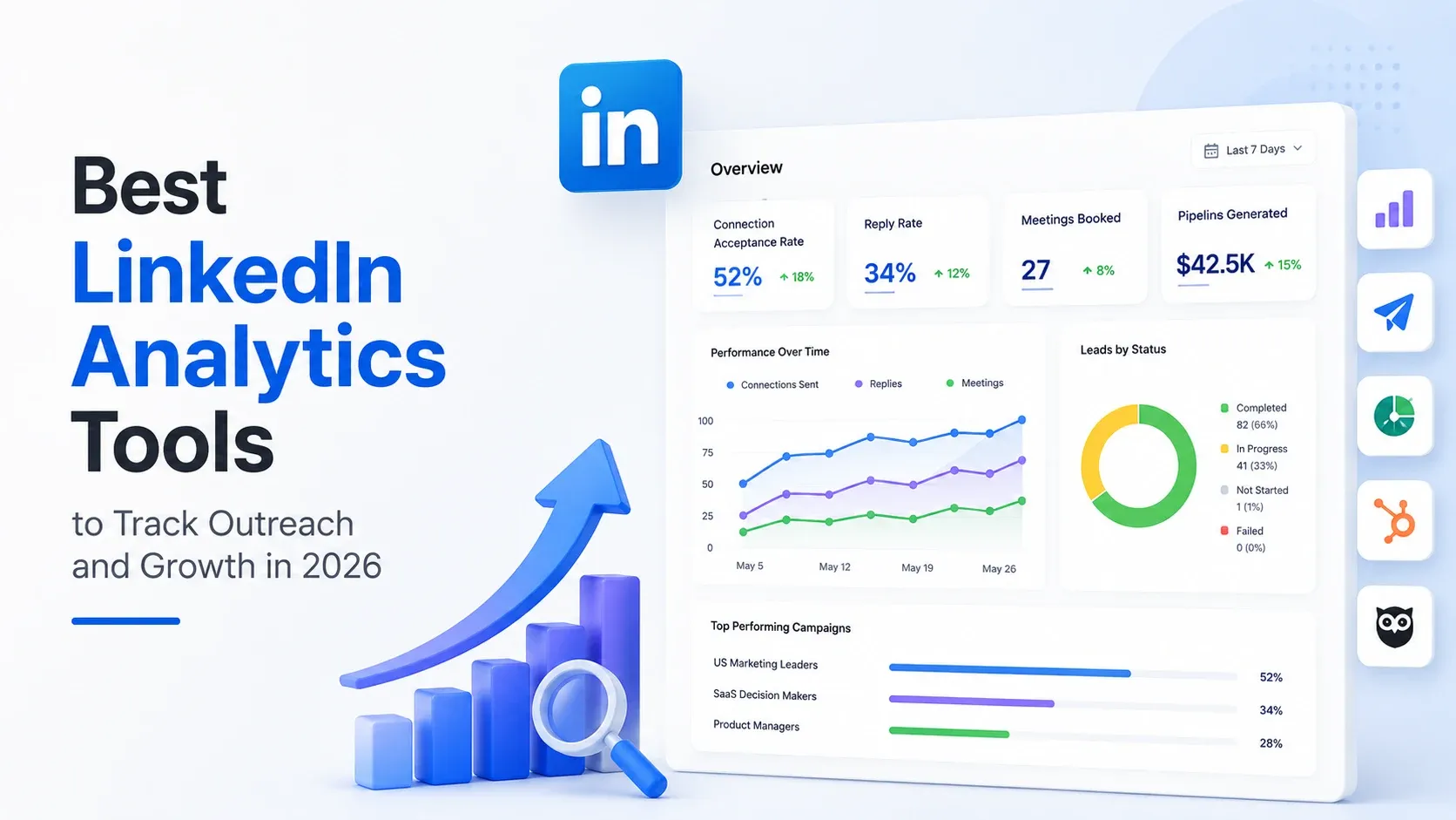 Best LinkedIn Analytics Tools for Growth in 2026